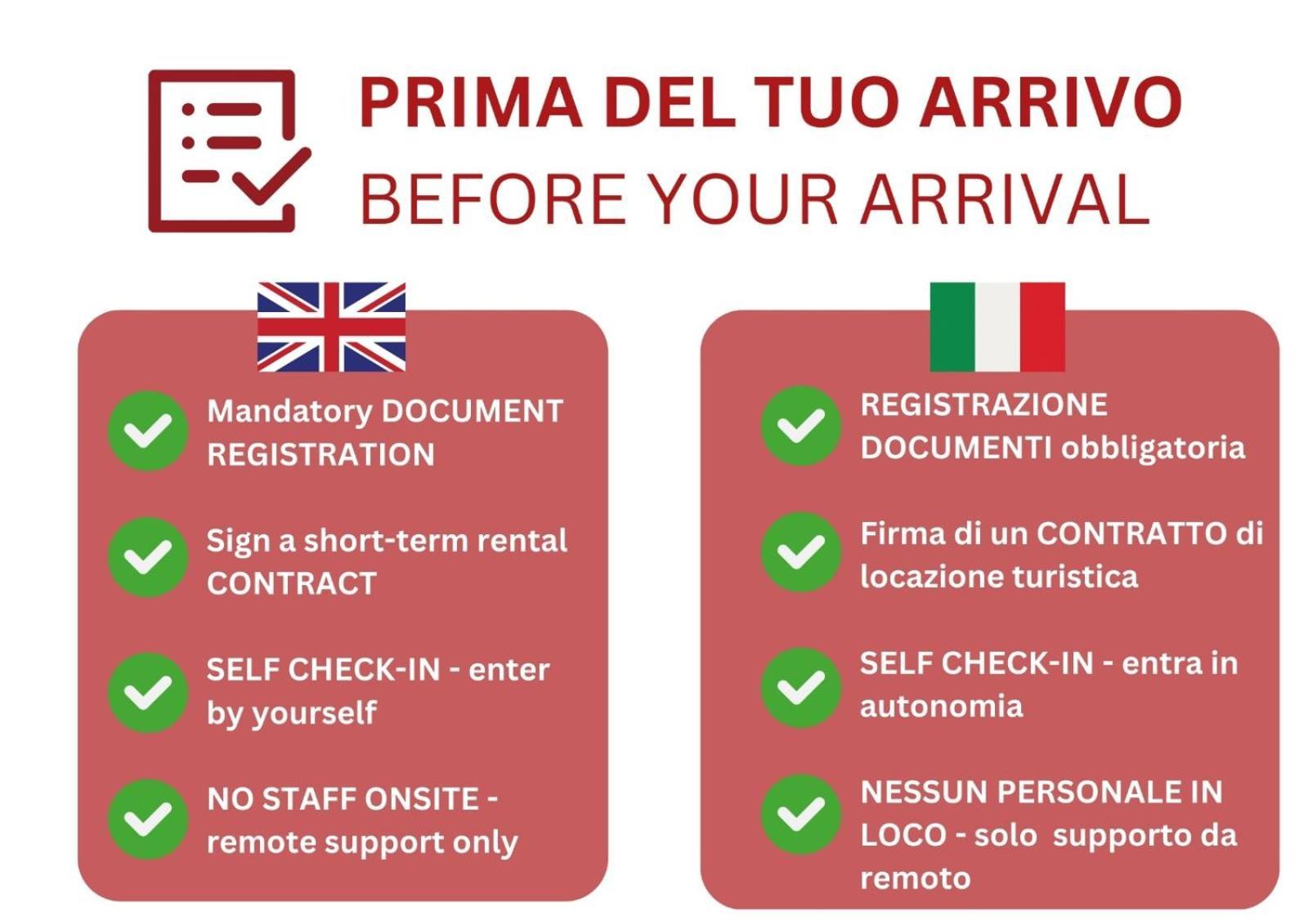 Caseospitali - Madewithlove, Nuovo Bilo X3 In Piazza Maciachini Mailand